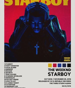 Canvas Poster: Drake & Eminem Album Covers - Hip Hop Wall Art