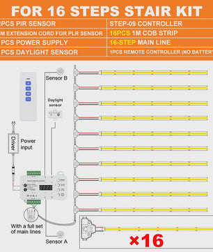 Slimme LED Trappenverlichting Kit met PIR Bewegingssensor - COB LED Strips voor 16/20 treden