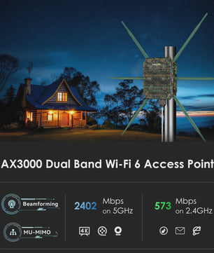 WAVLINK Outdoor WiFi Extender AC1200/AX1800/AX3000 Mesh Router - IP65/67 Waterdicht, Lange Afstand, POE