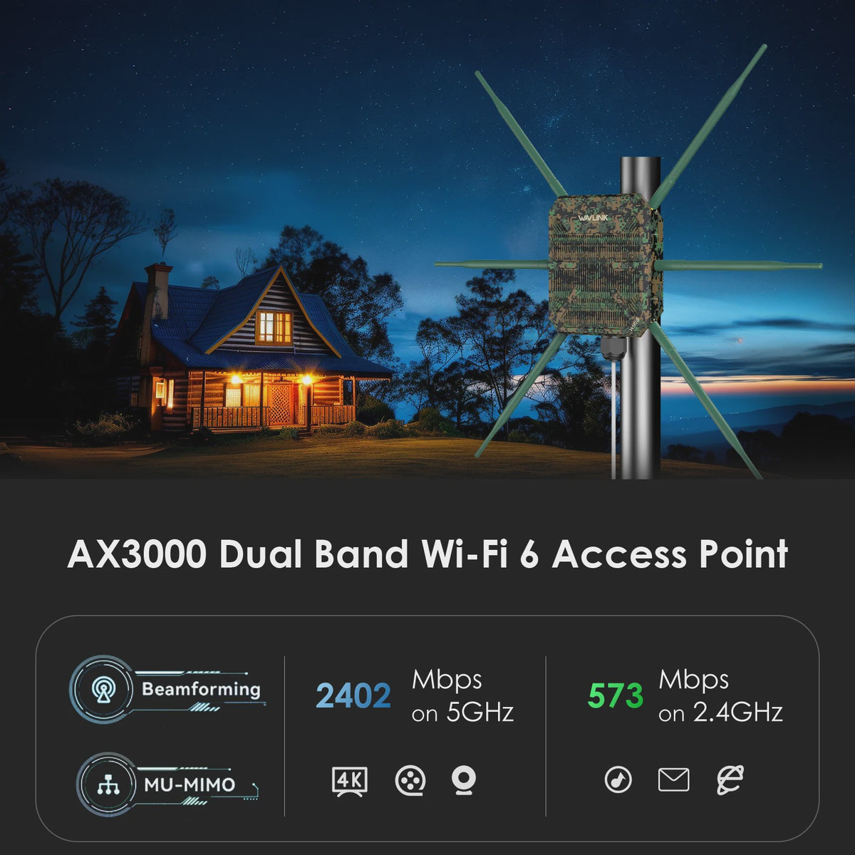 WAVLINK Outdoor WiFi Extender AC1200/AX1800/AX3000 Mesh Router - IP65/67 Waterdicht, Lange Afstand, POE