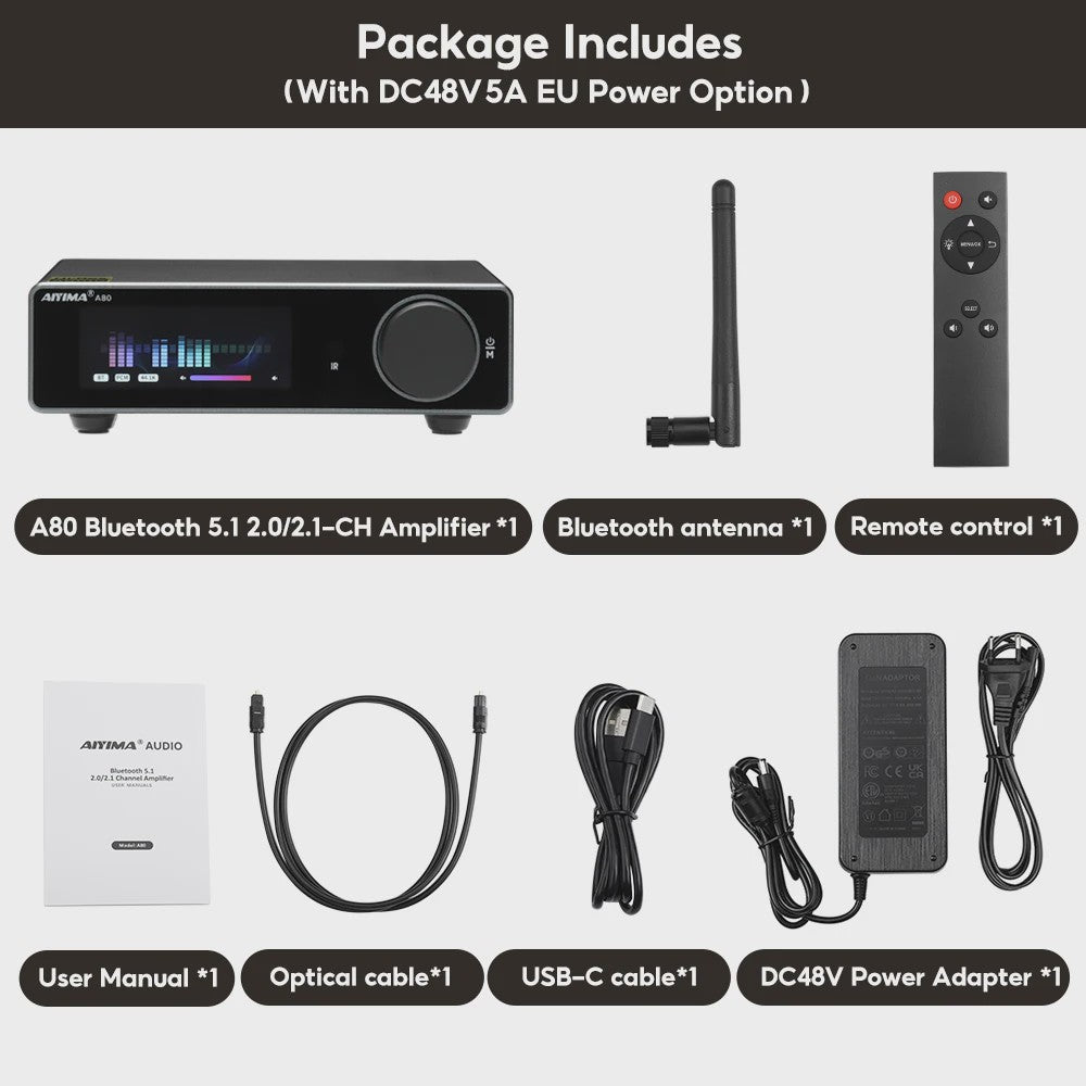 AIYIMA A80 Krachtige Stereo Power Versterker met DAC & Bluetooth (2x300W, Class D)
