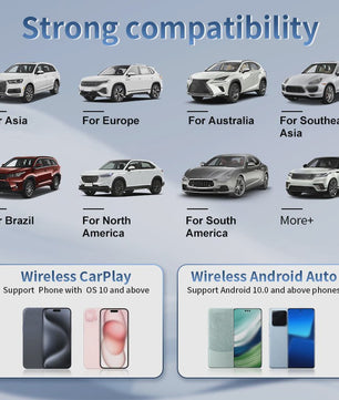 Draadloze CarPlay & Android Auto Adapter - 2-in-1 Carlinkplay Dongle