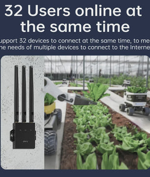 Plery 4G LTE WiFi 6 Router - 300Mbps, 3 Antennet, 32 Apparaten, Industrieel, VPN
