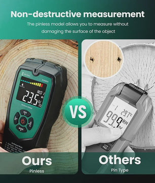 ERICKHILL EWM04 Vochtmeter Hout en Muur - Non-invasieve Digitale Vochtdetector met LCD