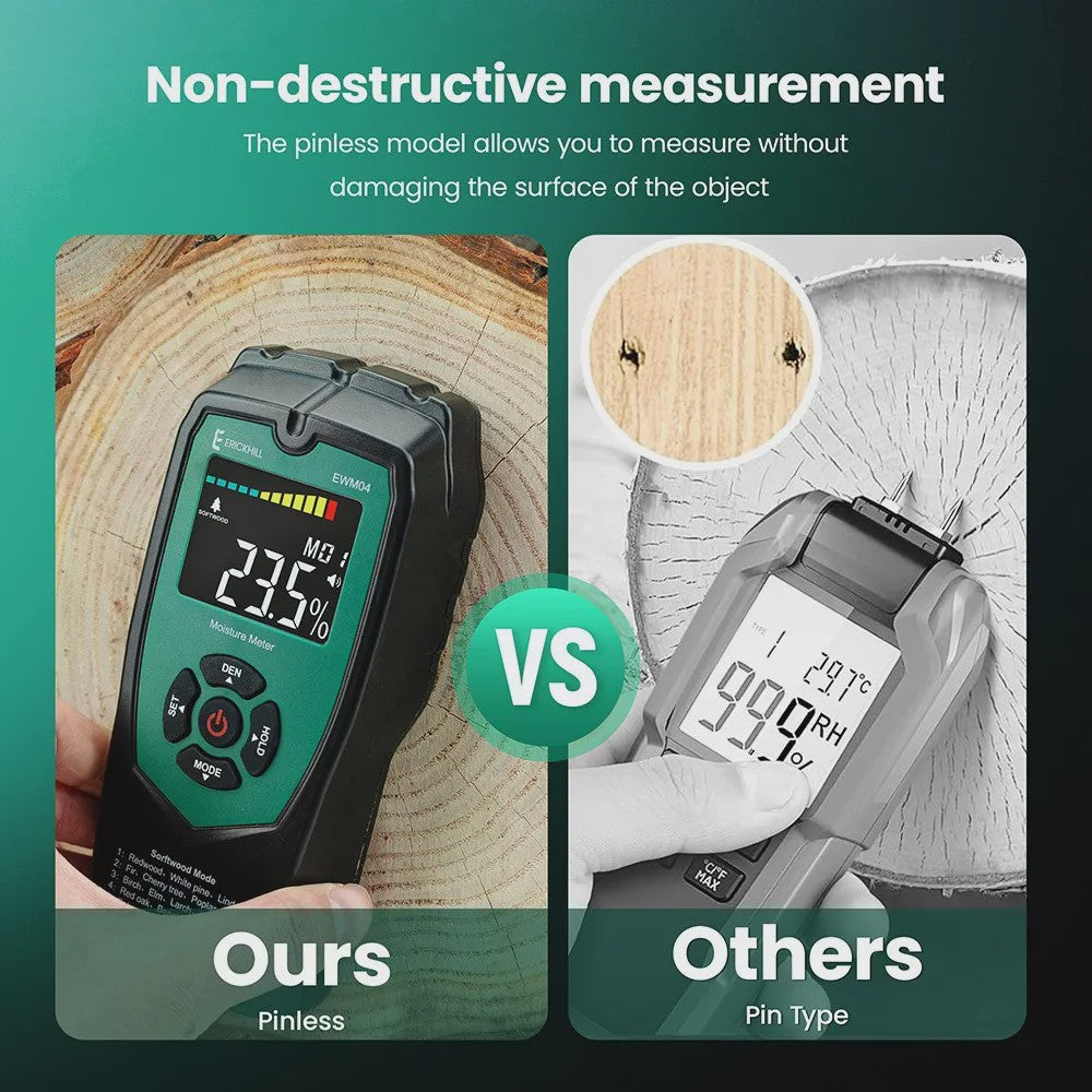 ERICKHILL EWM04 Vochtmeter Hout en Muur - Non-invasieve Digitale Vochtdetector met LCD