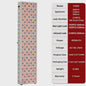 Professioneel Rood & Near Infrared LED Therapie Paneel - 630nm/660nm/850nm Dual Chip