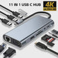 8-in-1 USB-C Hub: 4K HDMI, RJ45 Ethernet, SD/TF Kaartlezer & PD Snelladen