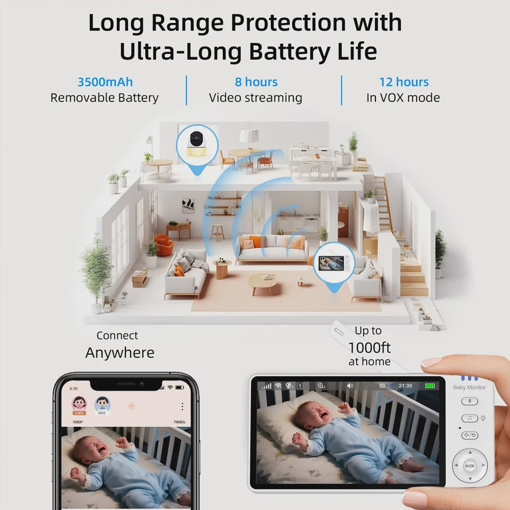 7-inch Babyfoon met Camera: Pan-Tilt-Zoom, Tweeweg Audio, Nachtzicht & Lullabies