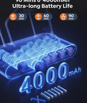 Laresar V11 Accu Stofzuiger - 650W Krachtig, 75000PA Zuigkracht, 90 Min Looptijd, Smart Display