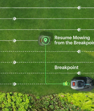 ISWARD GS Robotmaaier: Draadloos, 1000m², RTK+AI Vision, App-bediening, GPS Anti-diefstal