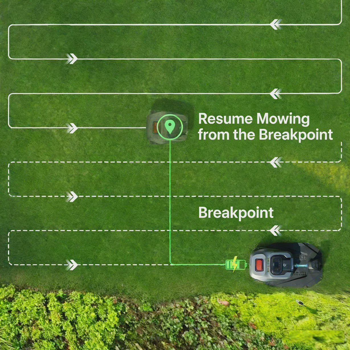 ISWARD GS Robotmaaier: Draadloos, 1000m², RTK+AI Vision, App-bediening, GPS Anti-diefstal