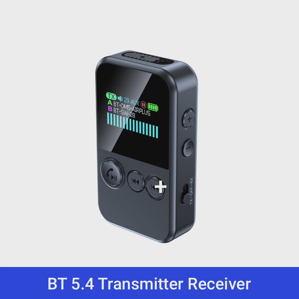 Clip-on Bluetooth 5.4 Audio Zender Ontvanger met AUX, TF Kaart & HIFI Muziek
