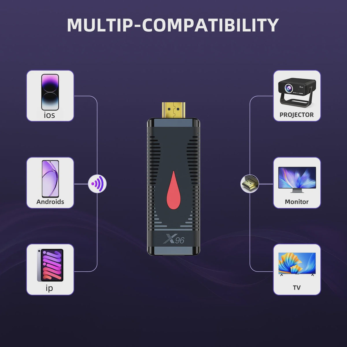 X96 S400 Mini Android 10 TV Box: 4K HDR Streaming & IPTV met Quad Core Processor