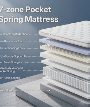 SKSBTF Hybride Pocketvering Matras - 25cm Dik, Ademend & Geluidsisolerend