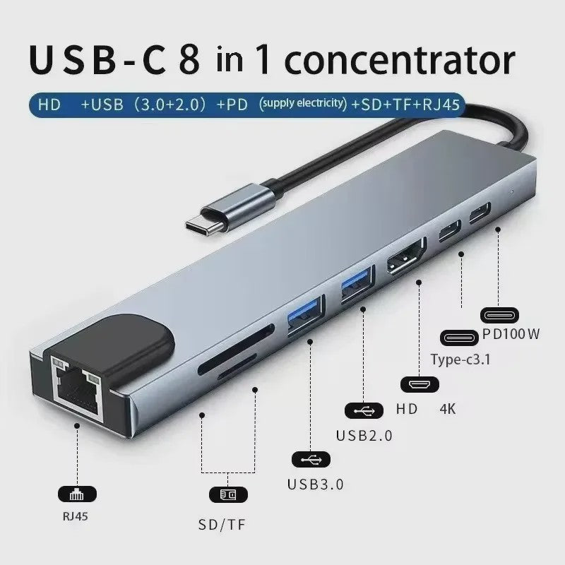 USB-C Hub 3-in-1 Docking Station met 4K HDMI, PD Fast Charge & USB 3.0