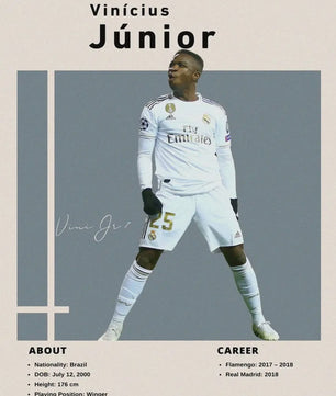 Cristiano Ronaldo Poster - Voetbal Ster Canvas Schilderij voor Jongenskamer