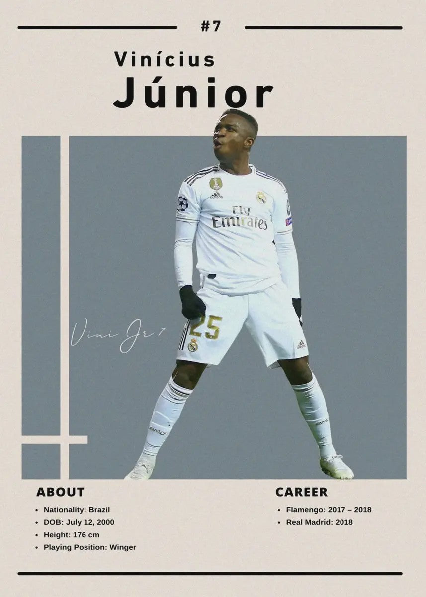 Cristiano Ronaldo Poster - Voetbal Ster Canvas Schilderij voor Jongenskamer