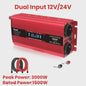 Krachtige 1500W-3000W Auto Omvormer (DC12V/24V naar AC230V) met LCD, USB & EU-stopcontact