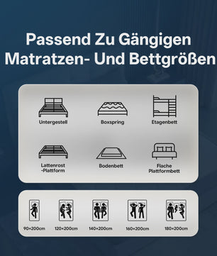 7-Zone Pocketvering Matras 90x200cm & 140x200cm - 25cm Dik, H3 Hardheid, Randversterking voor Optimaal Slaapcomfort