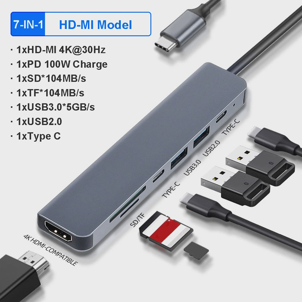 USB-C Docking Station 100W PD, 4K HDMI, VGA, RJ45, USB 3.0 Hub & SD/TF Kaartlezer