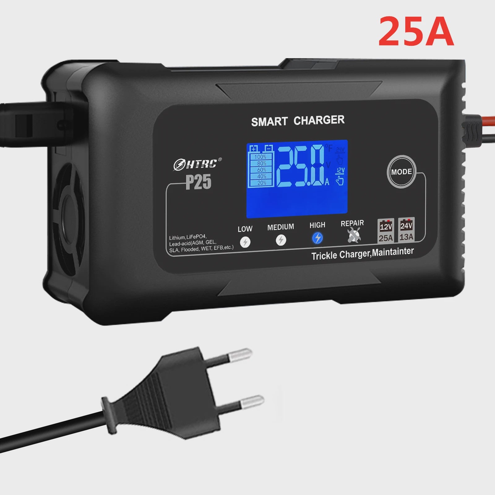 HTRC Slimme Acculader 12V/24V - Automatisch Laden & Reparatie voor Auto, Motor, LiFePO4, AGM