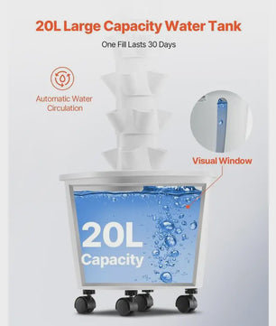Verticale Hydroponische Toren Tuin - 50 Plantplekken met Waterpomp & Wielen