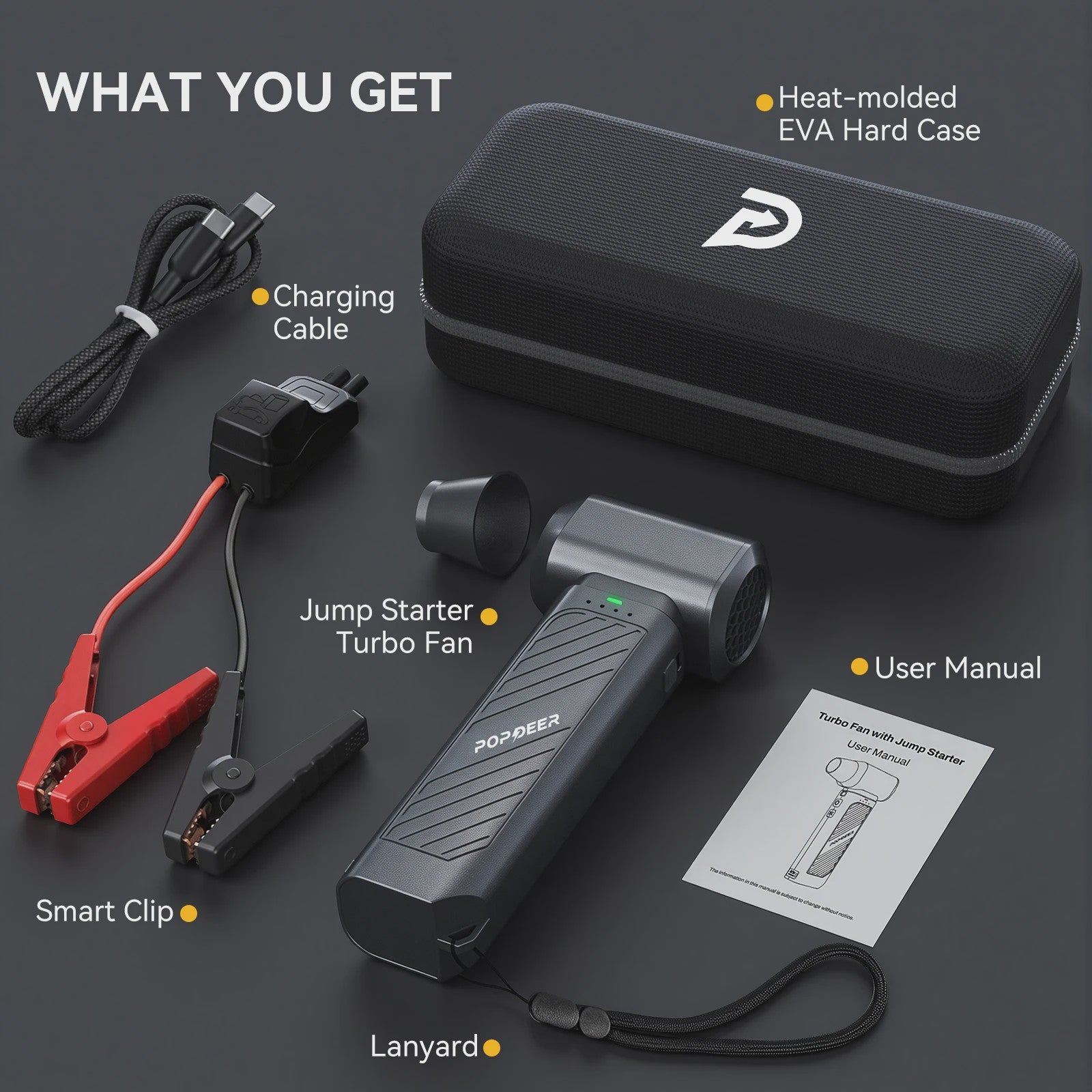 POPDEER PD-JT40 5000A Jump Starter met Turbo Ventilator, 65W Snelladen & 16000mAh Batterij