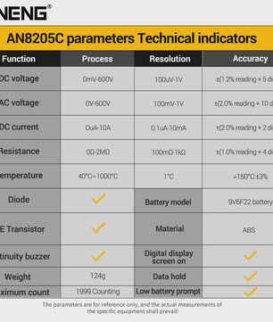 ANENG AN8205C Digitale Multimeter - AC/DC Spanning, Stroom, Weerstand Tester met LCD & Backlight