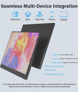 Amoudo 15.6" Full HD IPS Draagbare Monitor met USB-C en Mini HDMI - VESA Compatibel