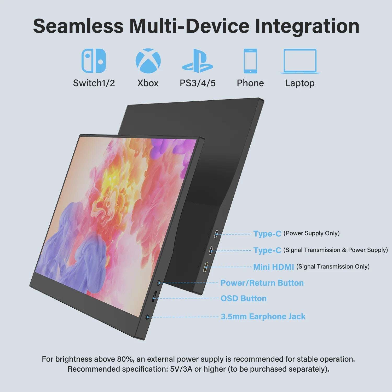Amoudo 15.6" Full HD IPS Draagbare Monitor met USB-C en Mini HDMI - VESA Compatibel