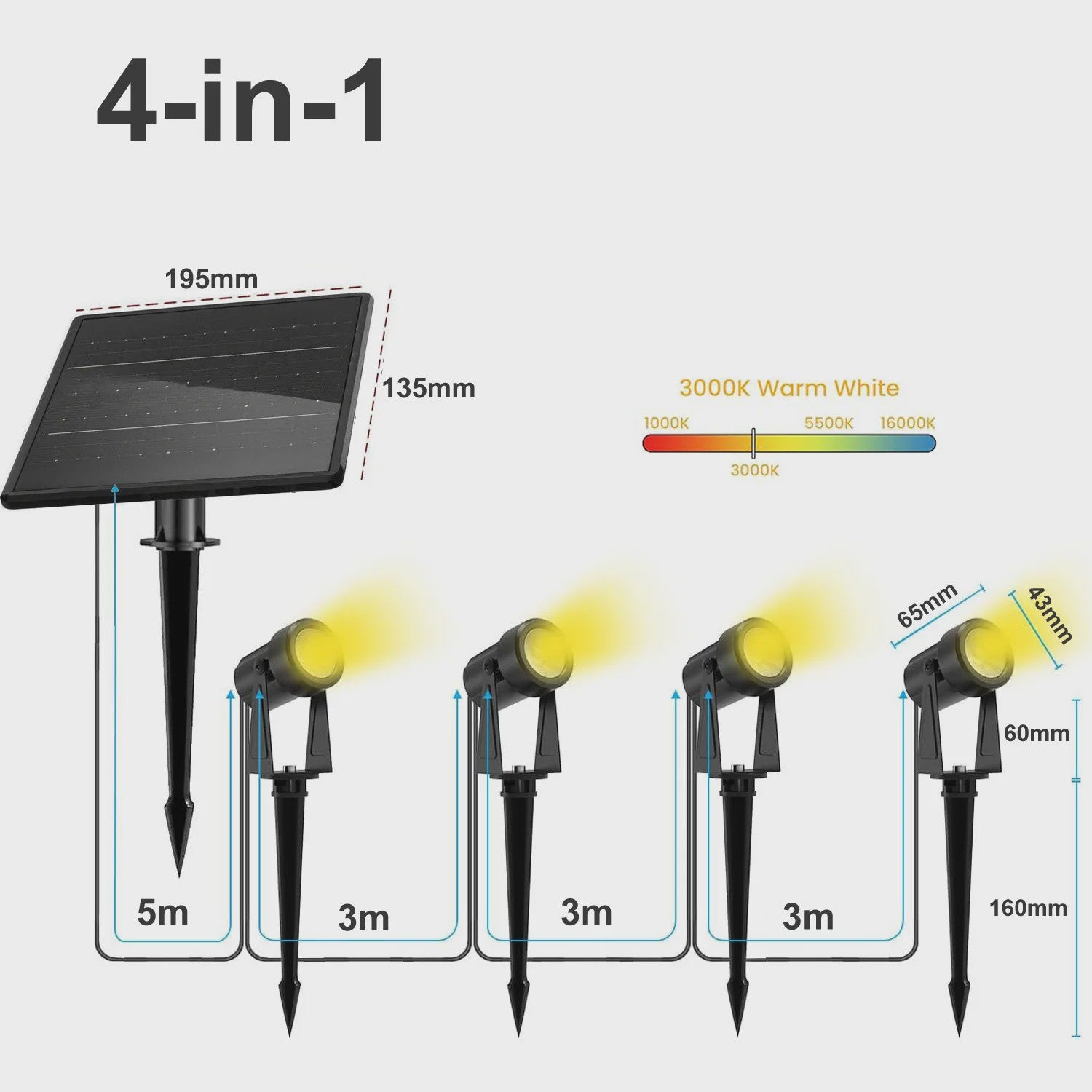Solar Tuinspots LED - Waterdicht IP65 - Verstelbaar - Veiligheid & Sfeer