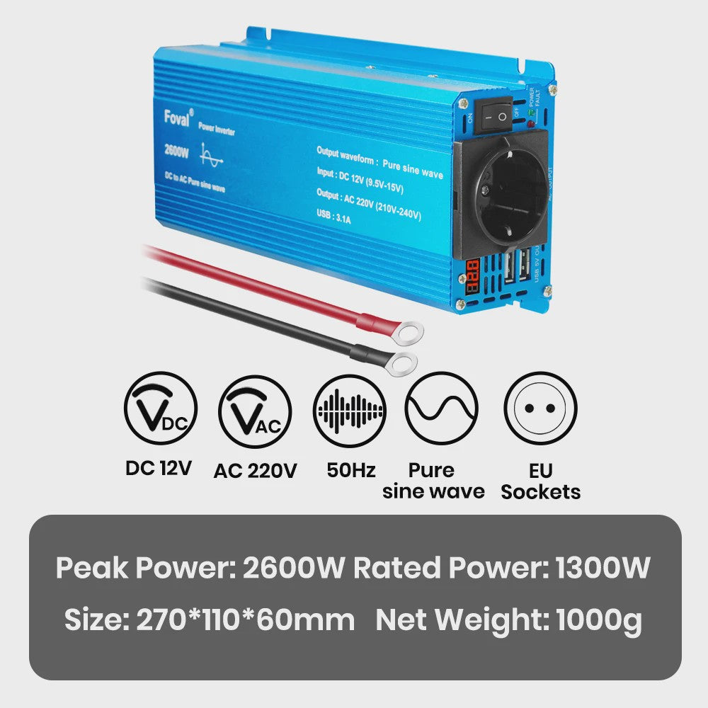 Pure Sine Wave Omvormer 12V DC naar 230V AC - 1500W tot 3000W met EU Stopcontact & USB