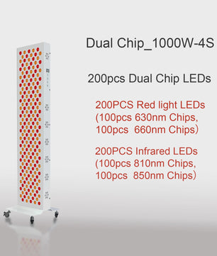 Dual Chip Roodlichttherapie Paneel LED - Gezicht & Lichaam - 630nm/660nm Rood & 810nm/850nm NIR
