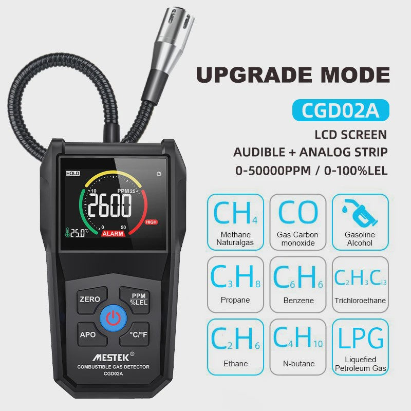 Professionele Gasdetector - Methaan, LPG & Combustibele Gassen - 50000 PPM / 100%LEL - CE Gecertificeerd