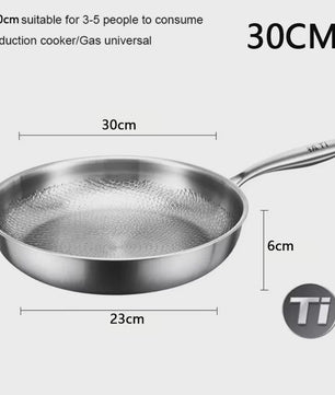 KEMORELA Pure Titanium Koekenpan - Krasbestendig, Anti-aanbak & Snel Verwarmend