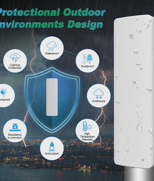 Comfast 300Mbps Outdoor WiFi Access Point CPE | 3-5KM Long Range | 14dBi Antenne | 48V PoE