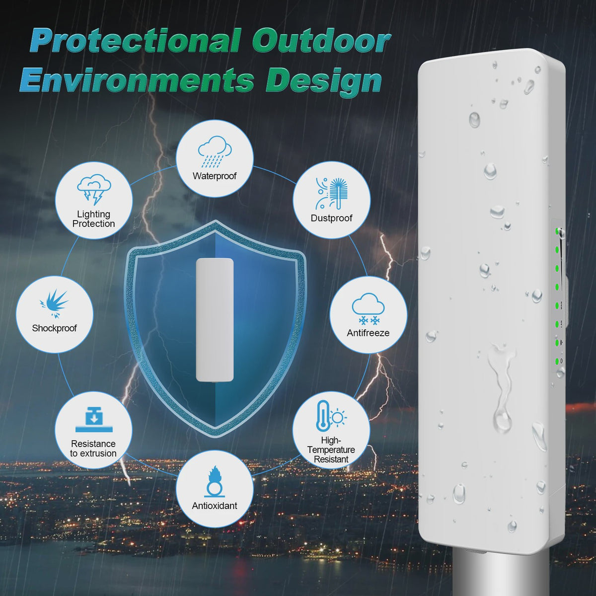 Comfast 300Mbps Outdoor WiFi Access Point CPE | 3-5KM Long Range | 14dBi Antenne | 48V PoE