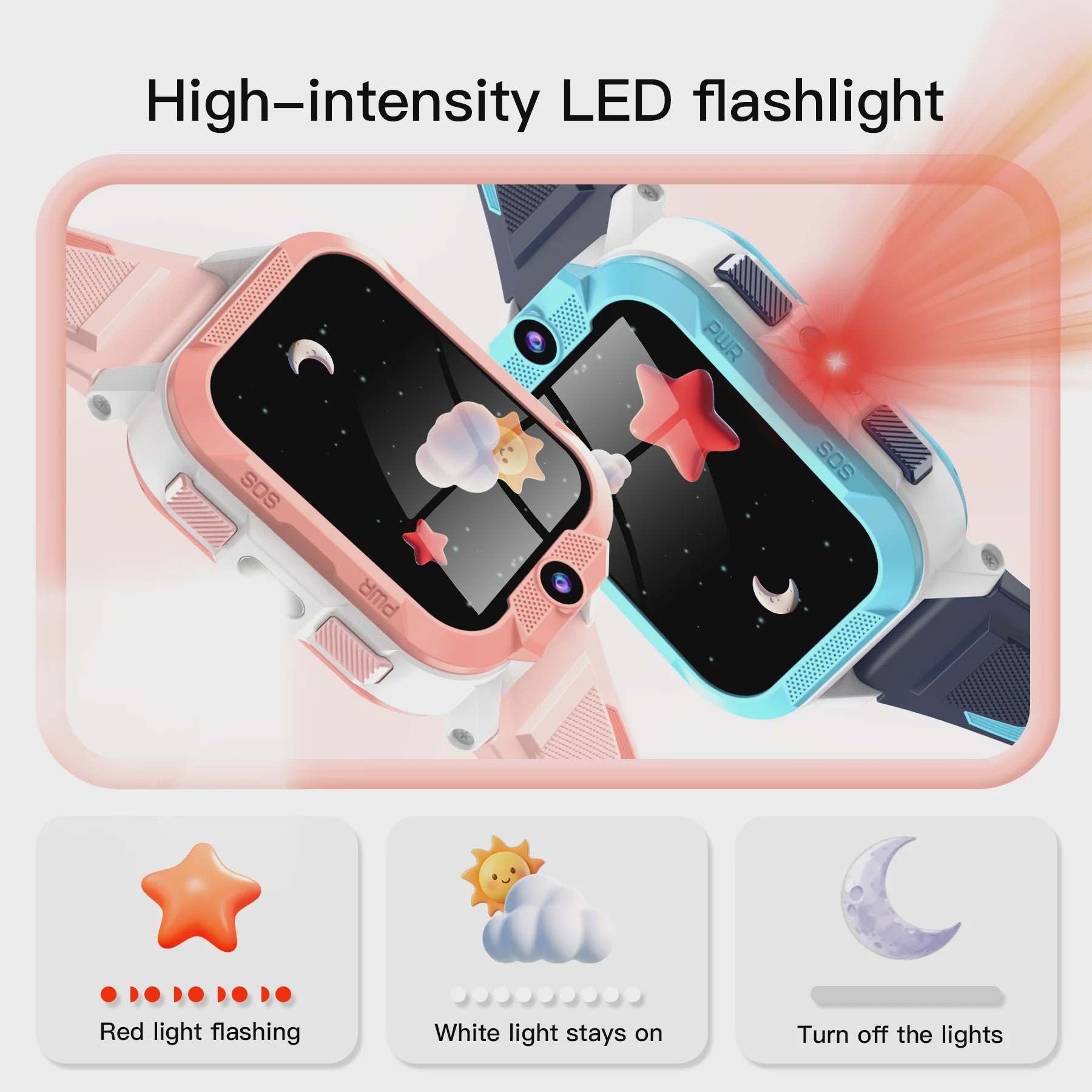 Blackview Z40 Pro Kinder Smartwatch - 4G, GPS, Video Bellen & SOS Functie