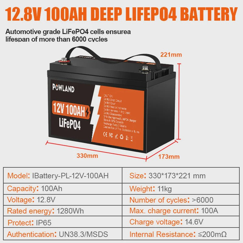 POWLAND LiFePO4 Accu 100Ah/200Ah/300Ah - 12V/24V - Solar Energie Opslag, RV, Boot, Camping - 6000+ Cycli
