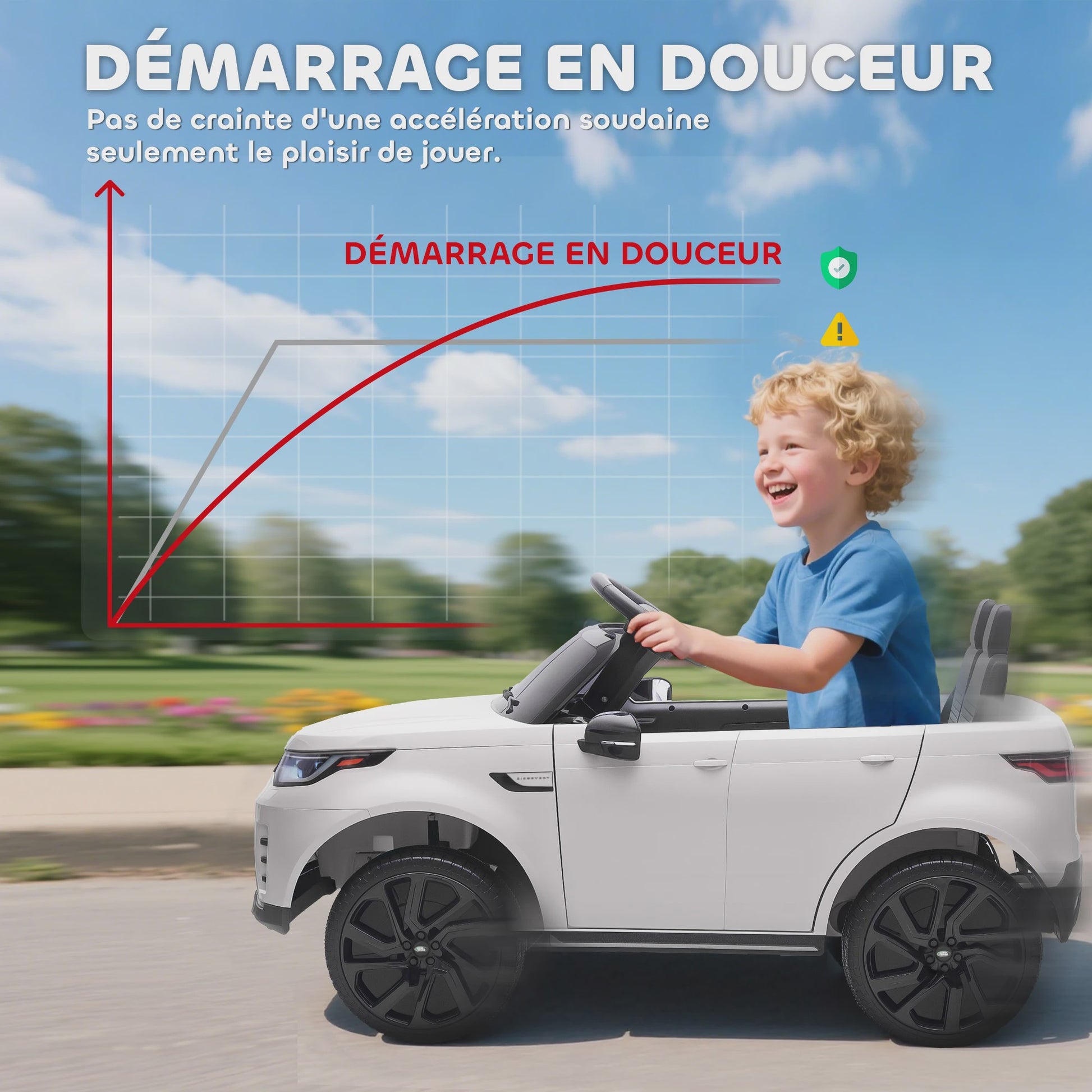 Elektrische Kinderauto Land Rover Discovery 12V - Met Afstandsbediening & 2 Motoren - Wit