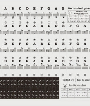 Grote, Verwijderbare Piano Toets Stickers met Muzieknoten - Leer Snel Spelen op 88/61/54 Toetsen