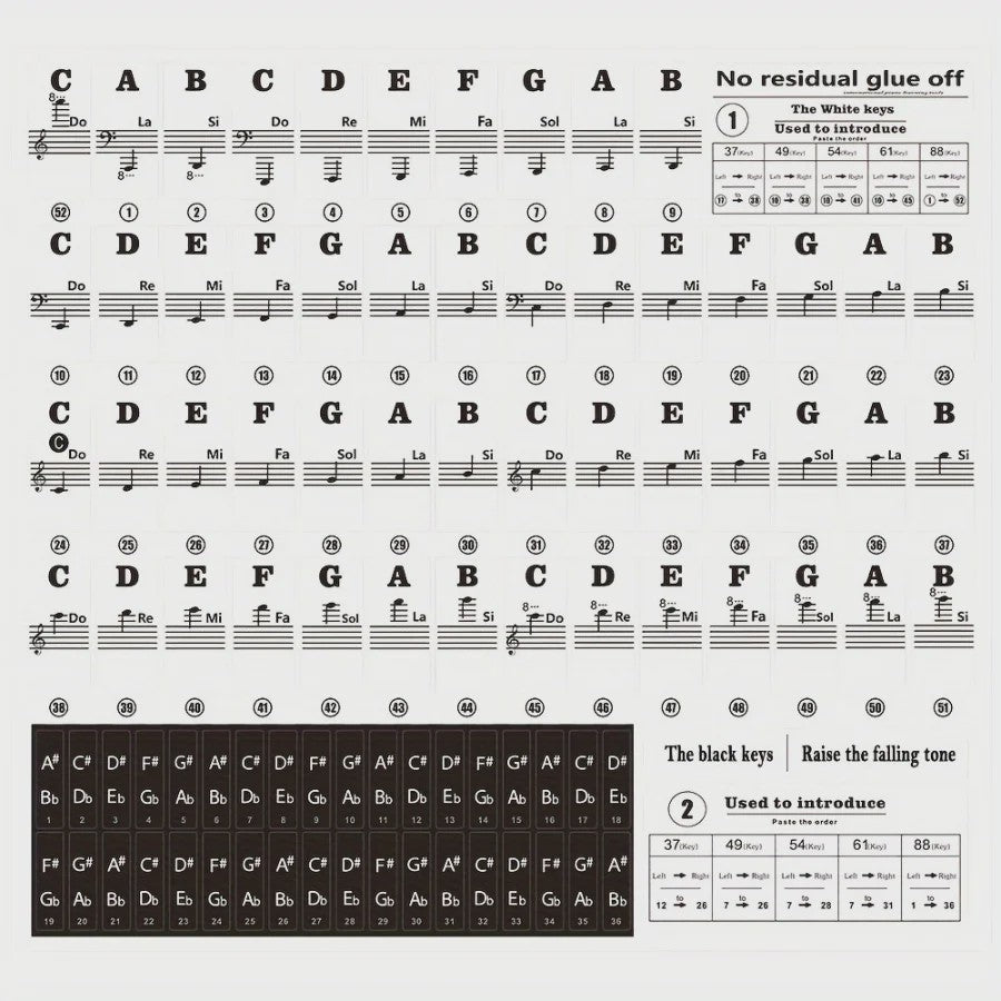Grote, Verwijderbare Piano Toets Stickers met Muzieknoten - Leer Snel Spelen op 88/61/54 Toetsen