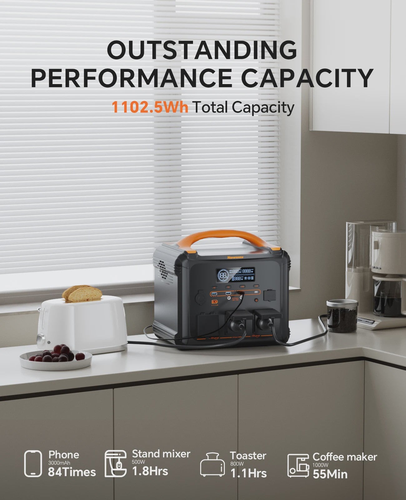 Necespow S1210/S2000 Power Station: 2000W, 1102.5Wh Accu, MPPT Solar Generator