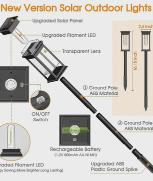 2-Pack Tuinverlichting op Zonne-energie - Waterdichte Buitenlampen met Decoratieve Filament LED