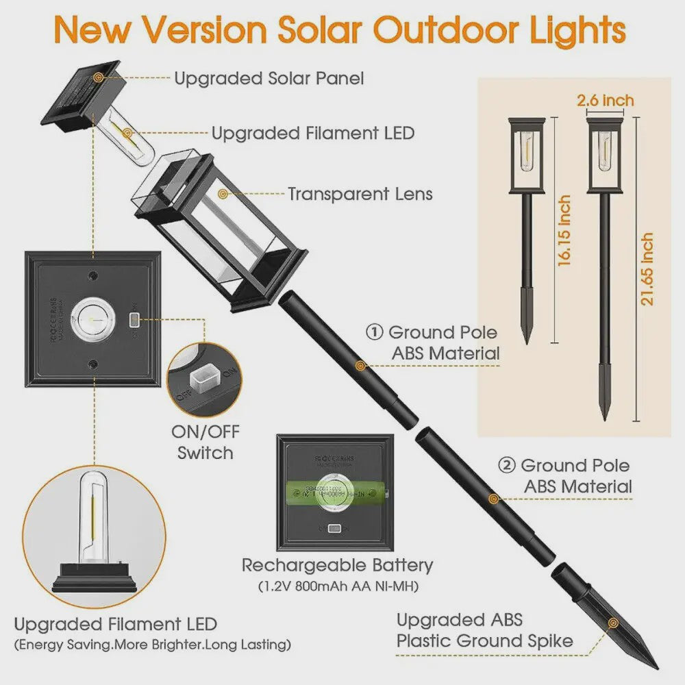 2-Pack Tuinverlichting op Zonne-energie - Waterdichte Buitenlampen met Decoratieve Filament LED