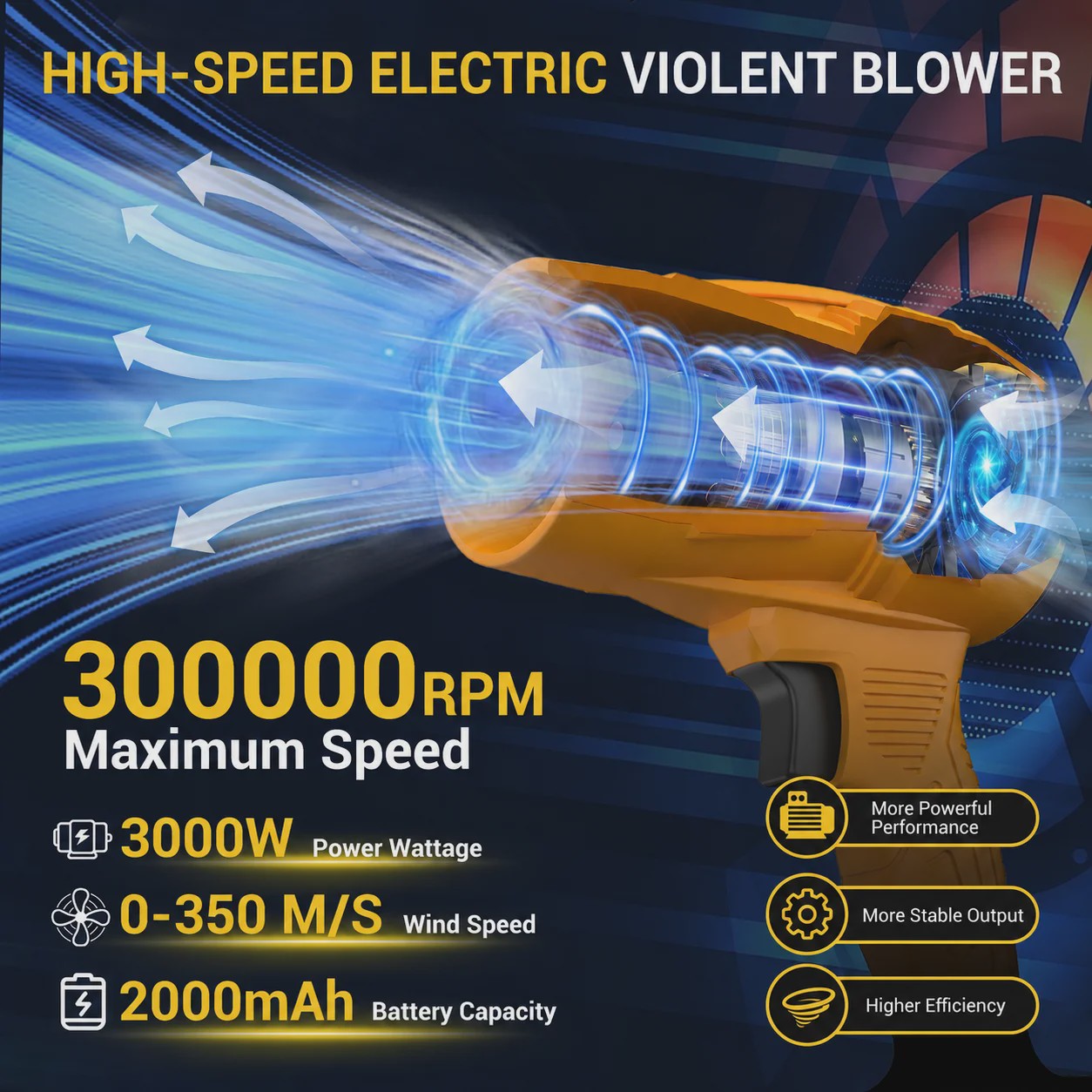 CONENTOOL Turbo Bladblazer - Krachtige Draadloze Tuinlier, 350m/s, 2x Makita 18V Accu Compatibel