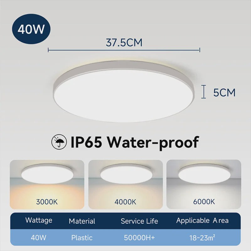 Waterdichte LED Plafondlamp Rond - 18W/30W/40W - IP44 - Keuken, Badkamer, Woonkamer