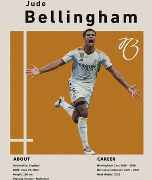 Cristiano Ronaldo Poster - Voetbal Ster Canvas Schilderij voor Jongenskamer