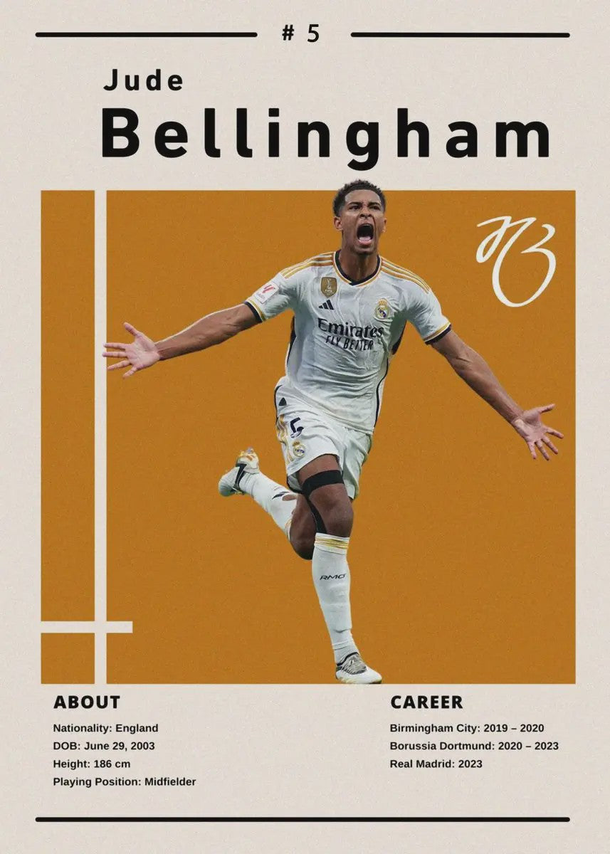 Cristiano Ronaldo Poster - Voetbal Ster Canvas Schilderij voor Jongenskamer