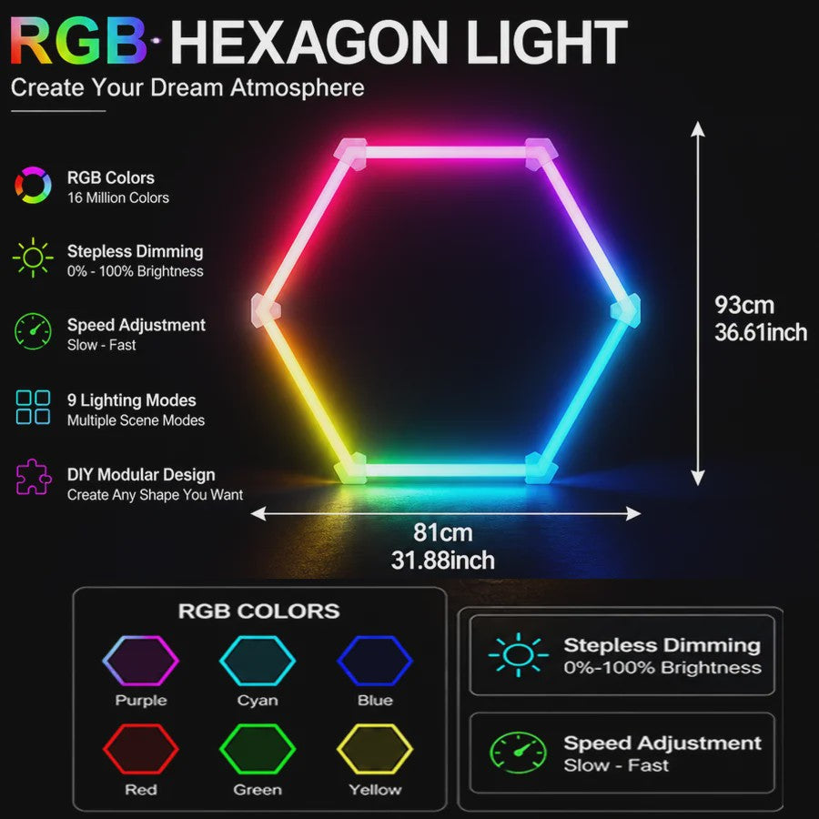 Hexagon LED Verlichting RGB - Dimbare Wandlampen & Plafondlampen voor Gaming, Feest & Garage